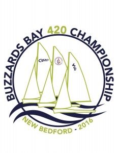 Buzzards Bay 420 Championship